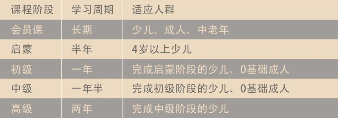 沈陽微商城開發(fā)
